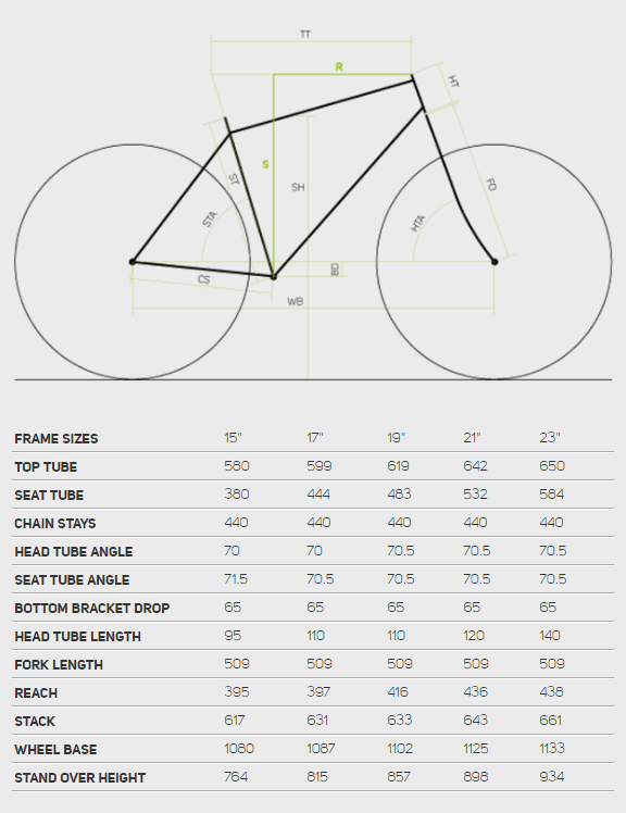 Big nine 4000 discount merida